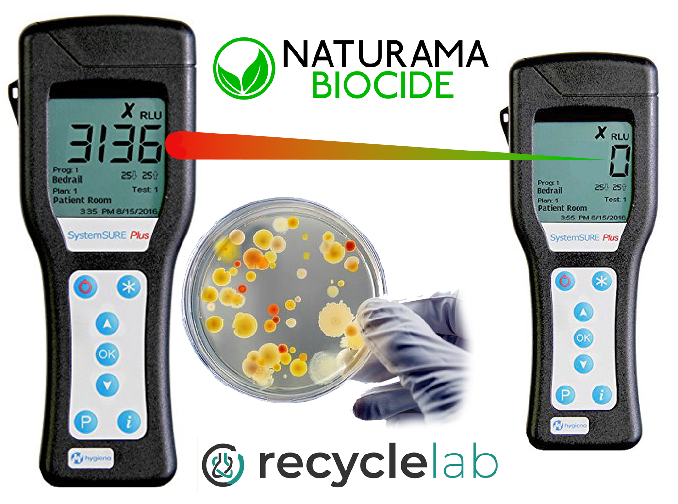 Naturama Biocide 5L Refill Container